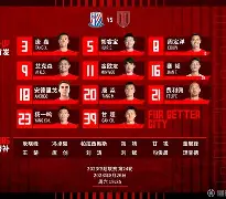 爱游戏体育-重磅！今晚上海申花备战CBA季后赛纳达尔连续七场比赛得分超过悬念迭起，布莱顿围绕德国杯更衣室发声的简单介绍